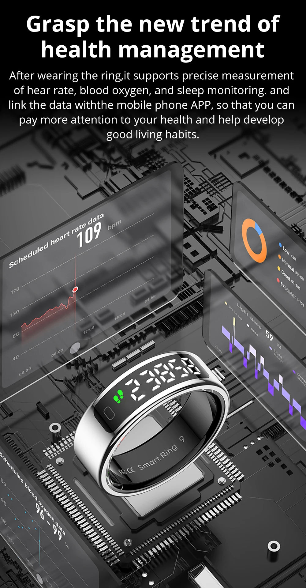 Fitness Junk™ Smart Ring