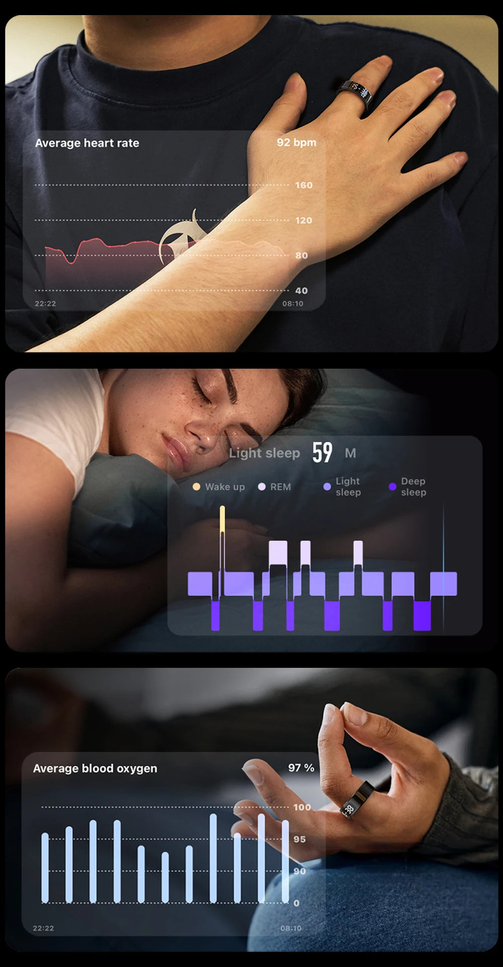 Fitness Junk™ Smart Ring