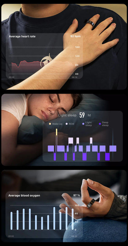 Fitness Junk™ Smart Ring