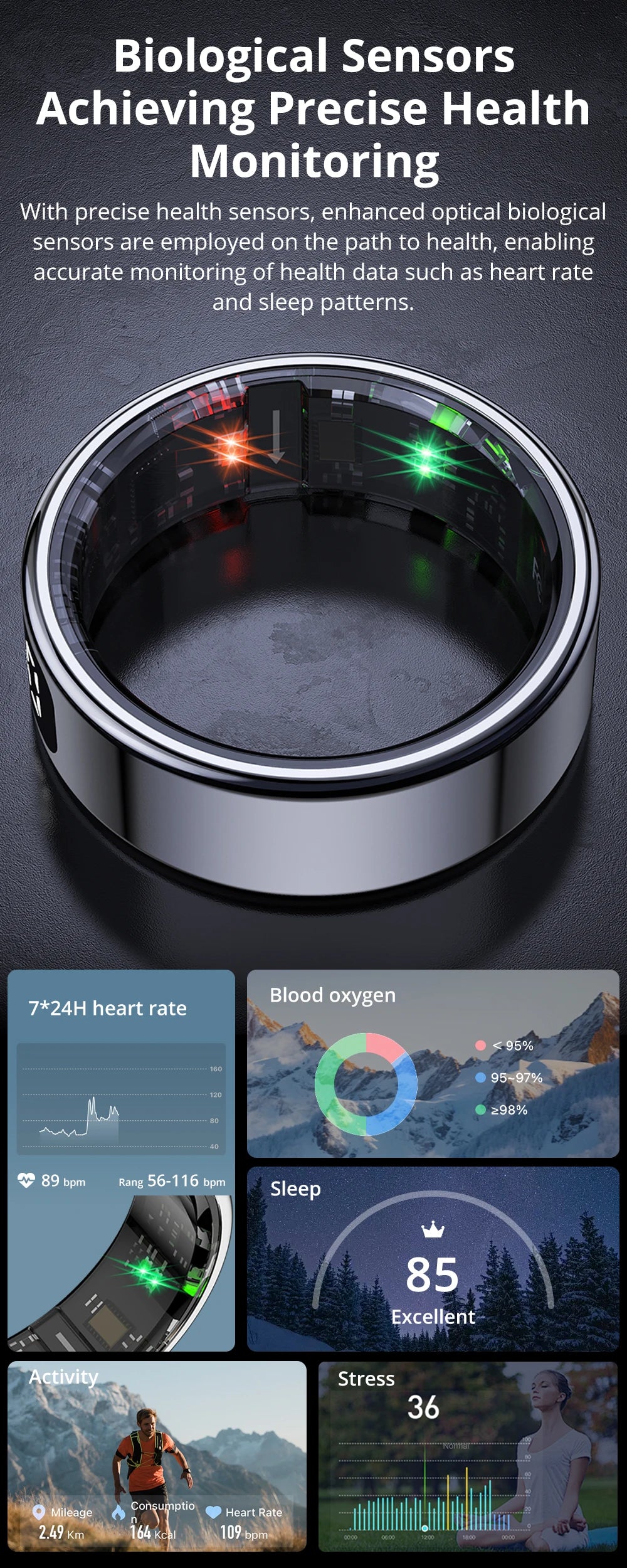 Fitness Junk™ Smart Ring