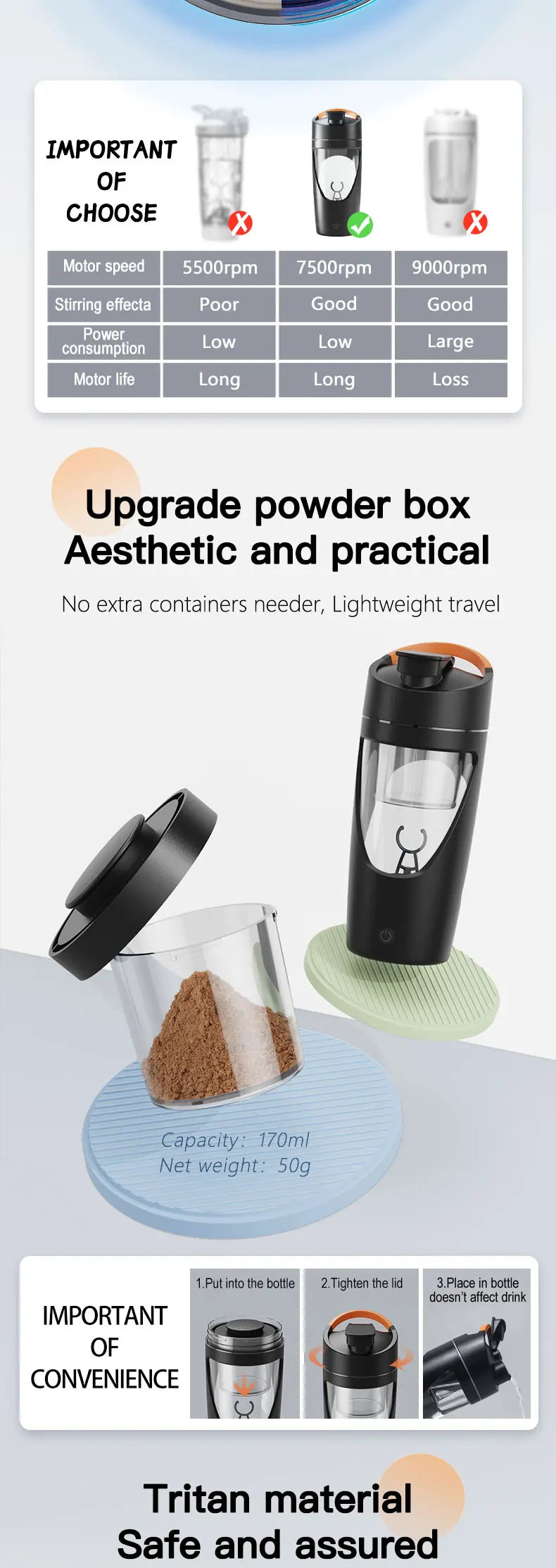 FitnessJunk™700ml USB Shaker Bottle