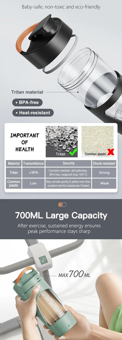 FitnessJunk™700ml USB Shaker Bottle