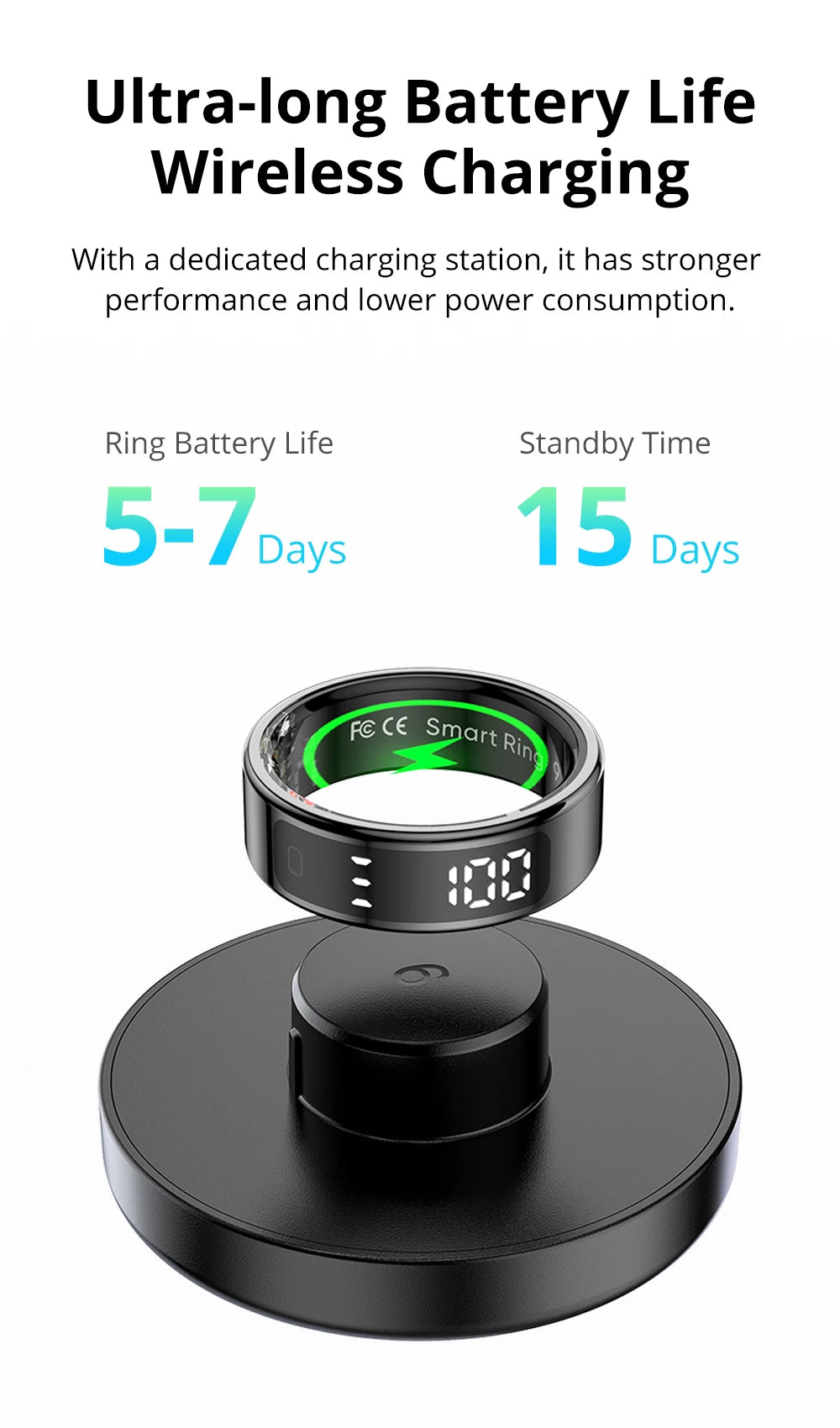 Fitness Junk™ Smart Ring